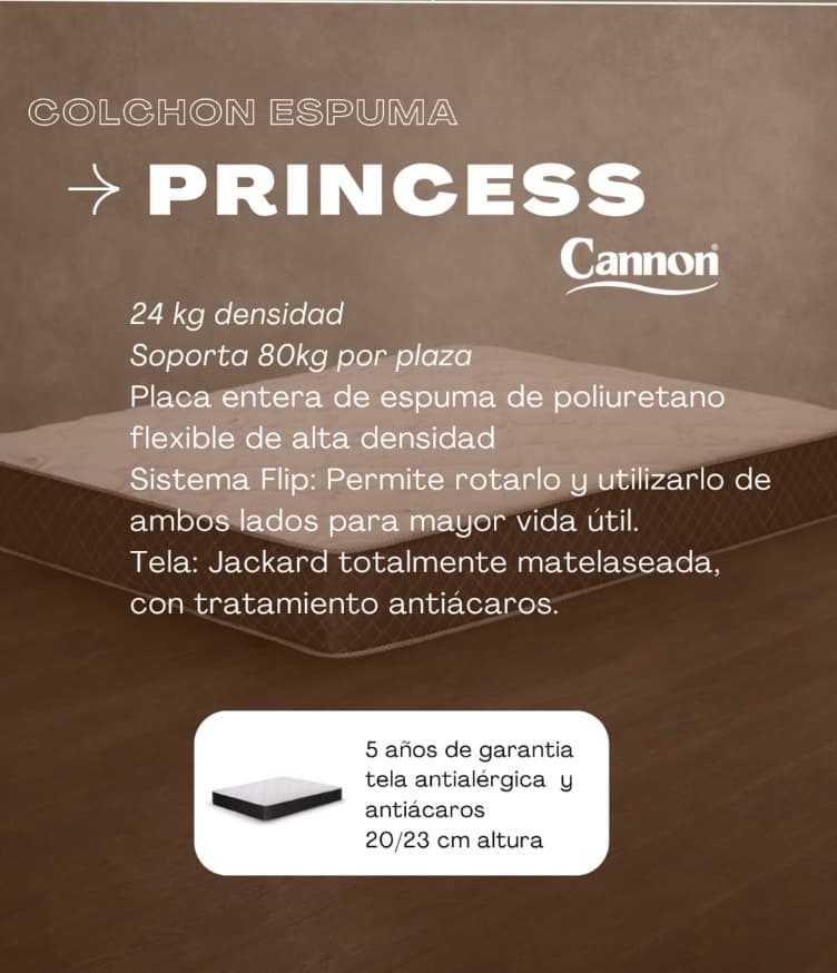 Colchón Canon Princess especificaciones